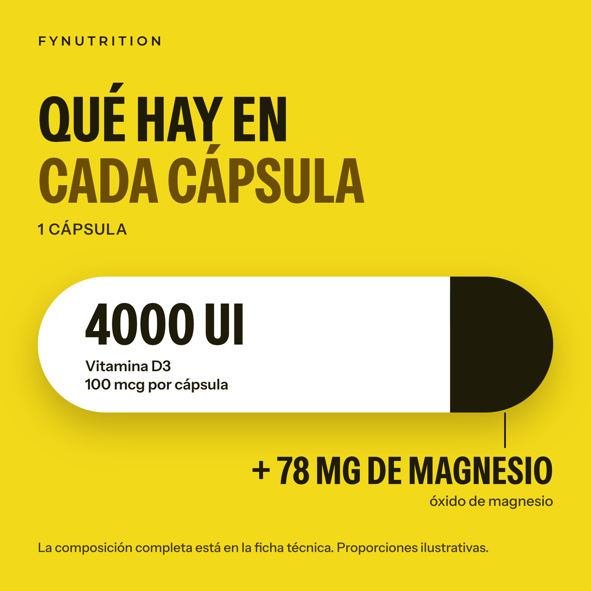 Vitamina D3: qué hay en cada porción – FYNUTRITION