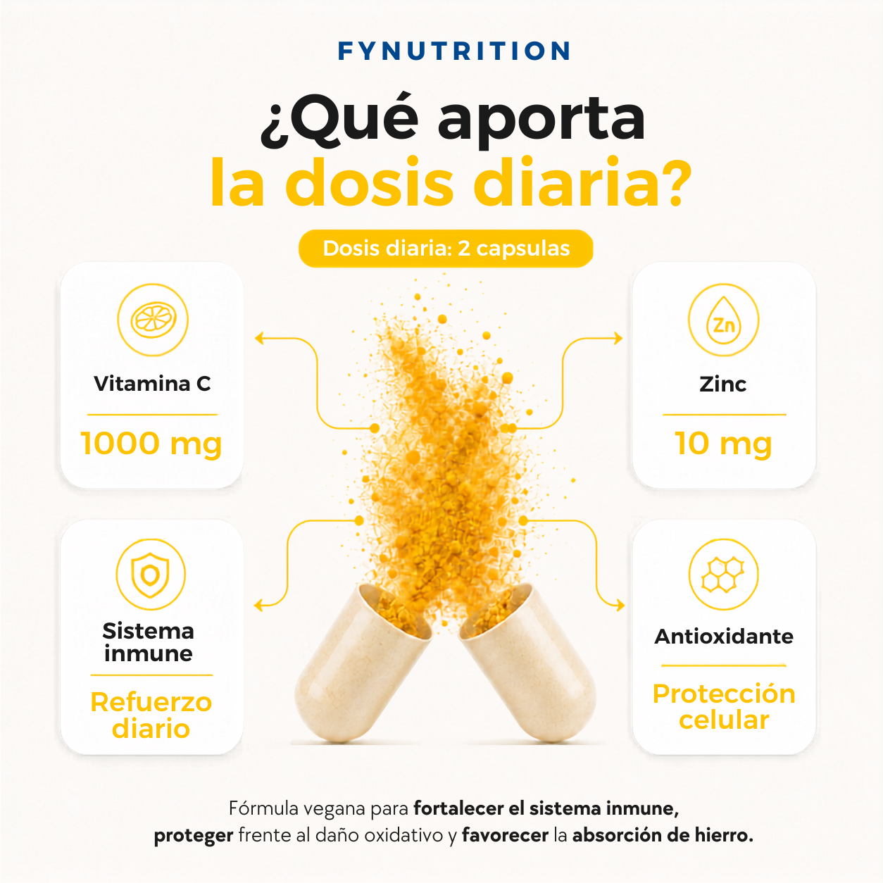 Vitamina C