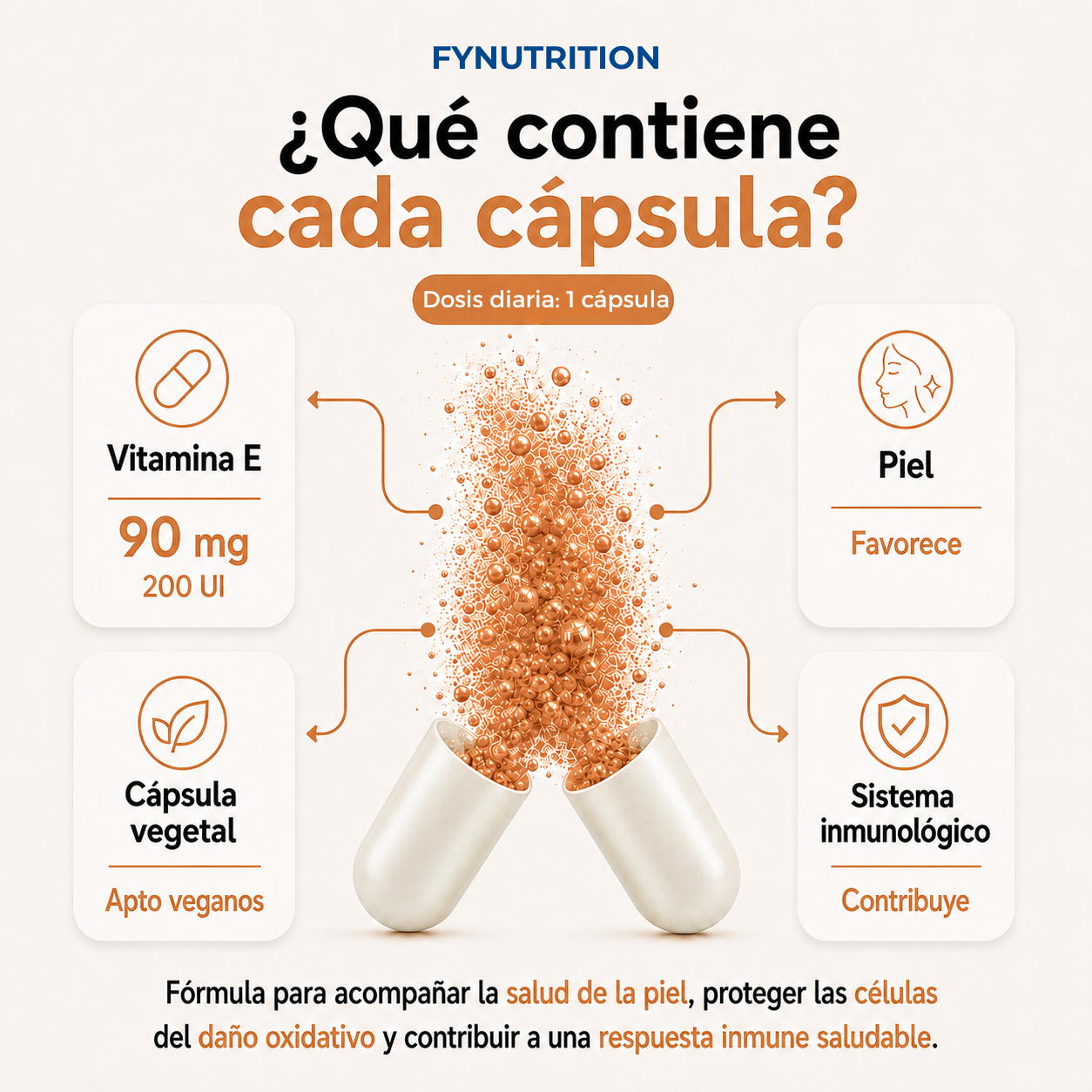 Vitamina E