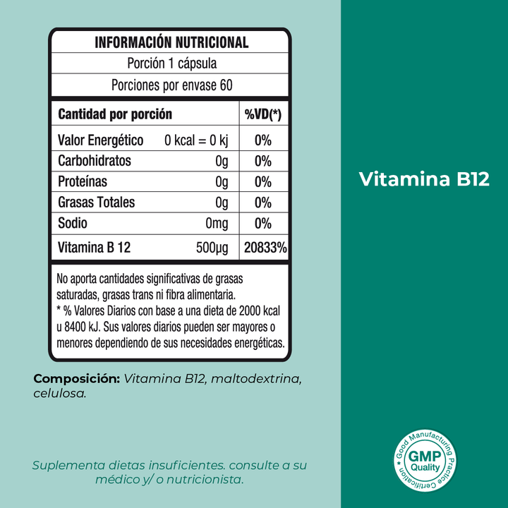 Combo Veganos: Vitamina B12 + Cúrcuma