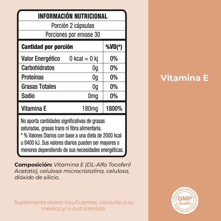 Combo Antioxidante - Vitamina C + Vitamina E