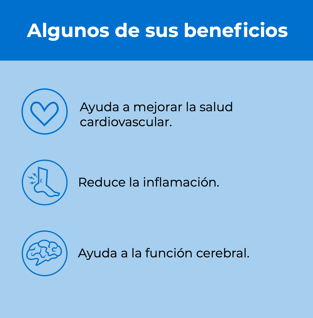 Dúo Antiinflamatorio: Omega 3  Fish Oil + Cúrcuma